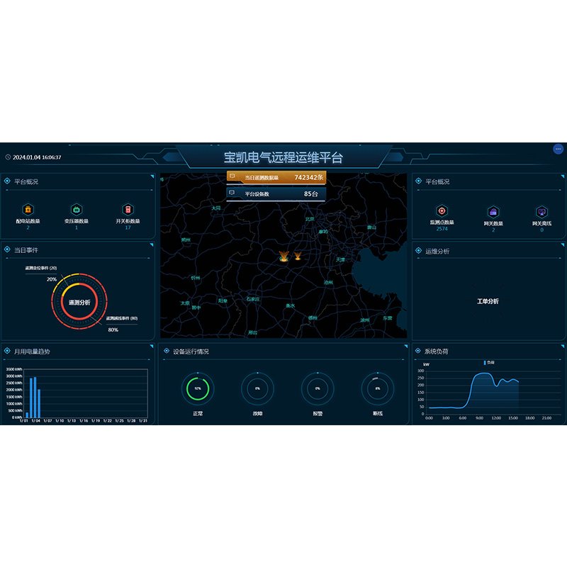 智能配電互聯網平臺