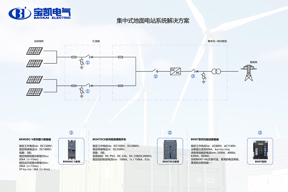15582315887901.jpg 集中式光伏地面電站系統解決方案.jpg